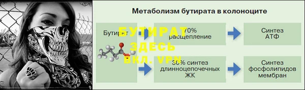 прущая мука Осташков